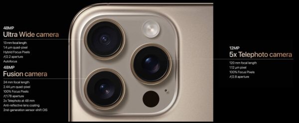 iPhone 16 Pro Camera specs 1024x421 1