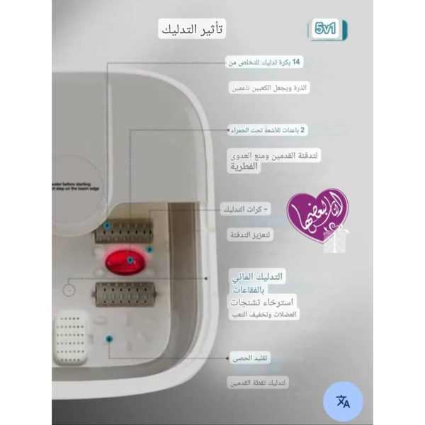 ⁦جهاز جاكوزي كهربائي⁩ - الصورة ⁦4⁩